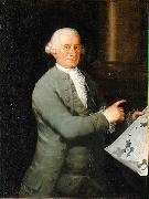 Francisco de Goya Portrait of Ventura Rodriguez oil painting